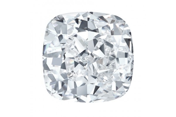 My Admin Custom Design Product